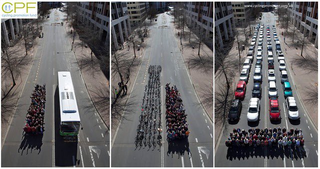Cars vs Bus, Bike