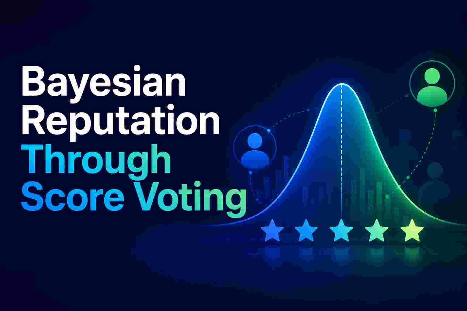 Bayesian Score voting